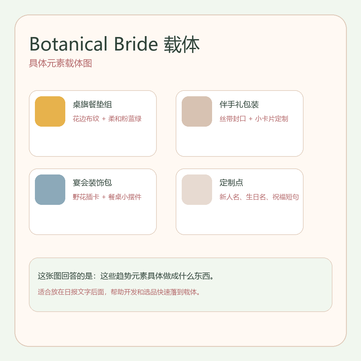 Botanical Bride 具体载体图