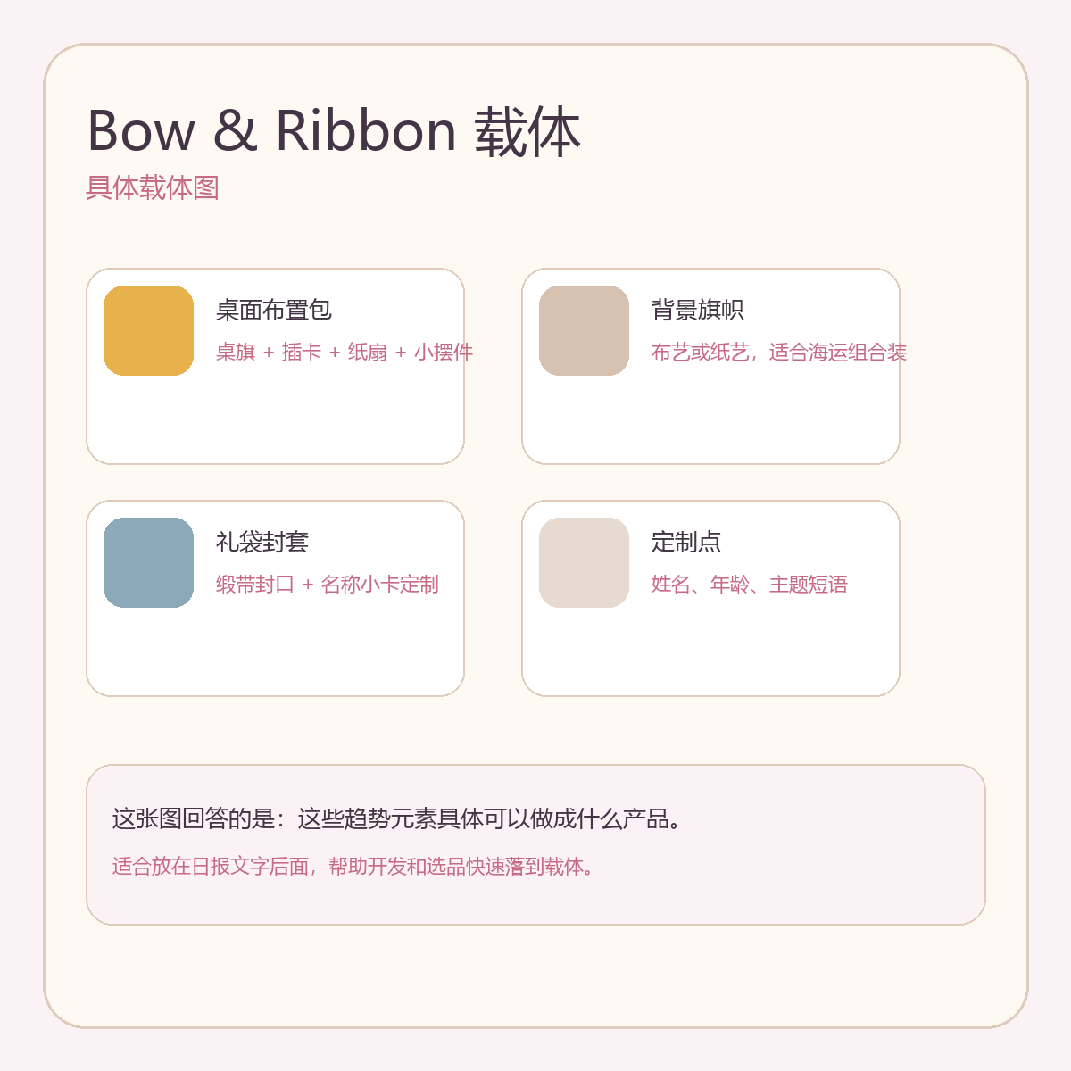 丝带蝴蝶结产品载体图