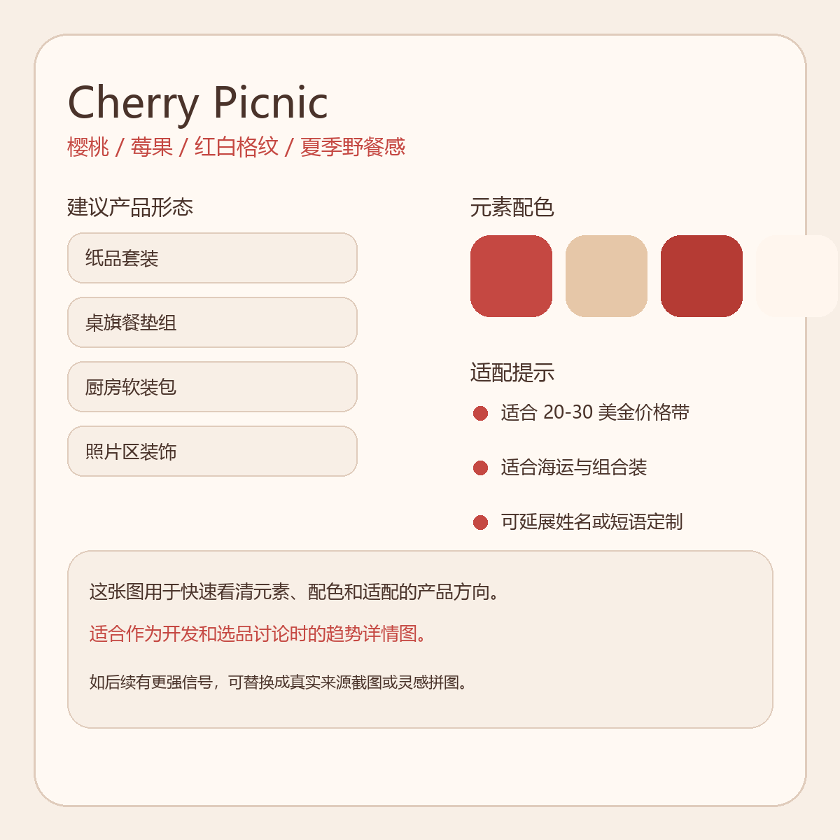 樱桃野餐元素趋势图