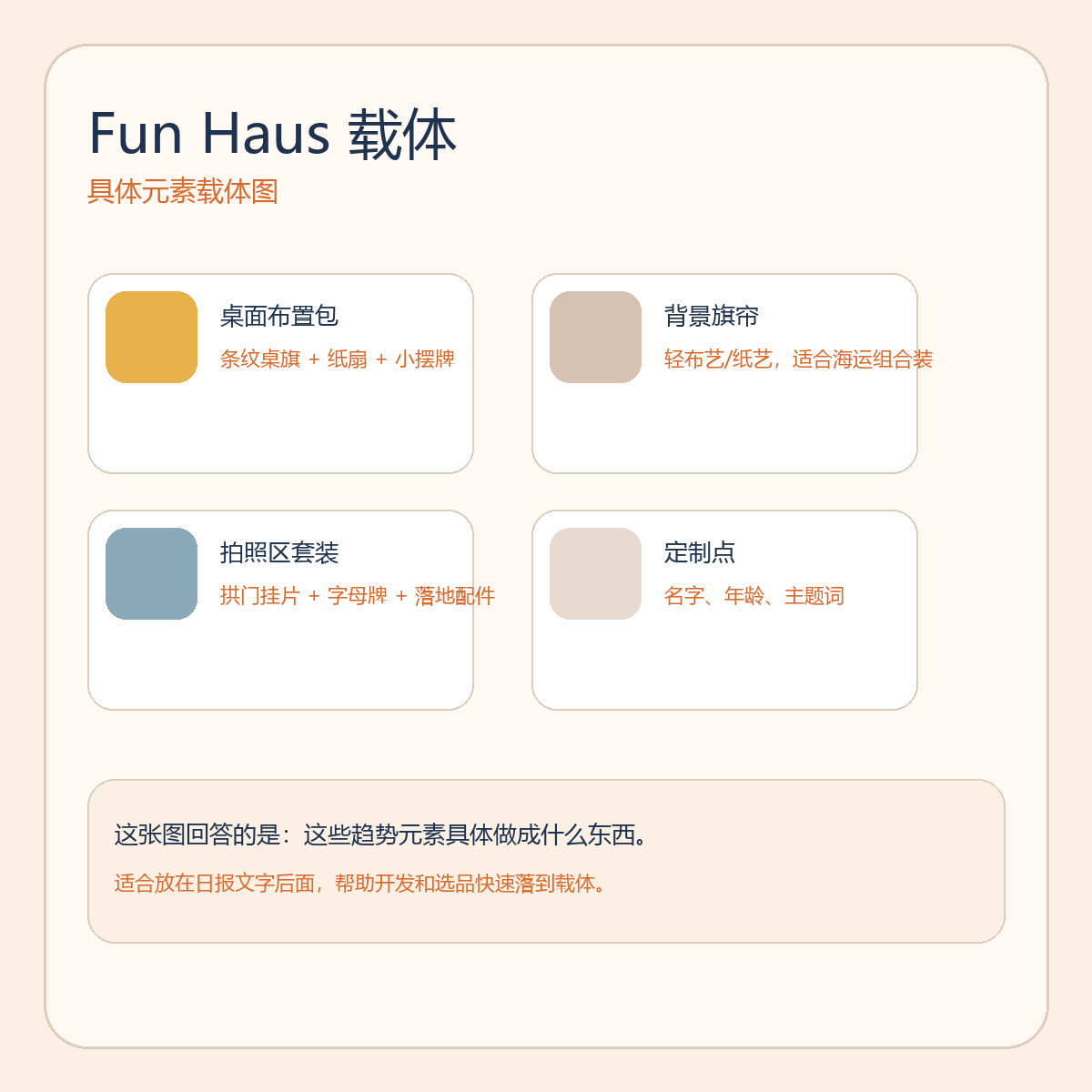 Fun Haus 具体载体图