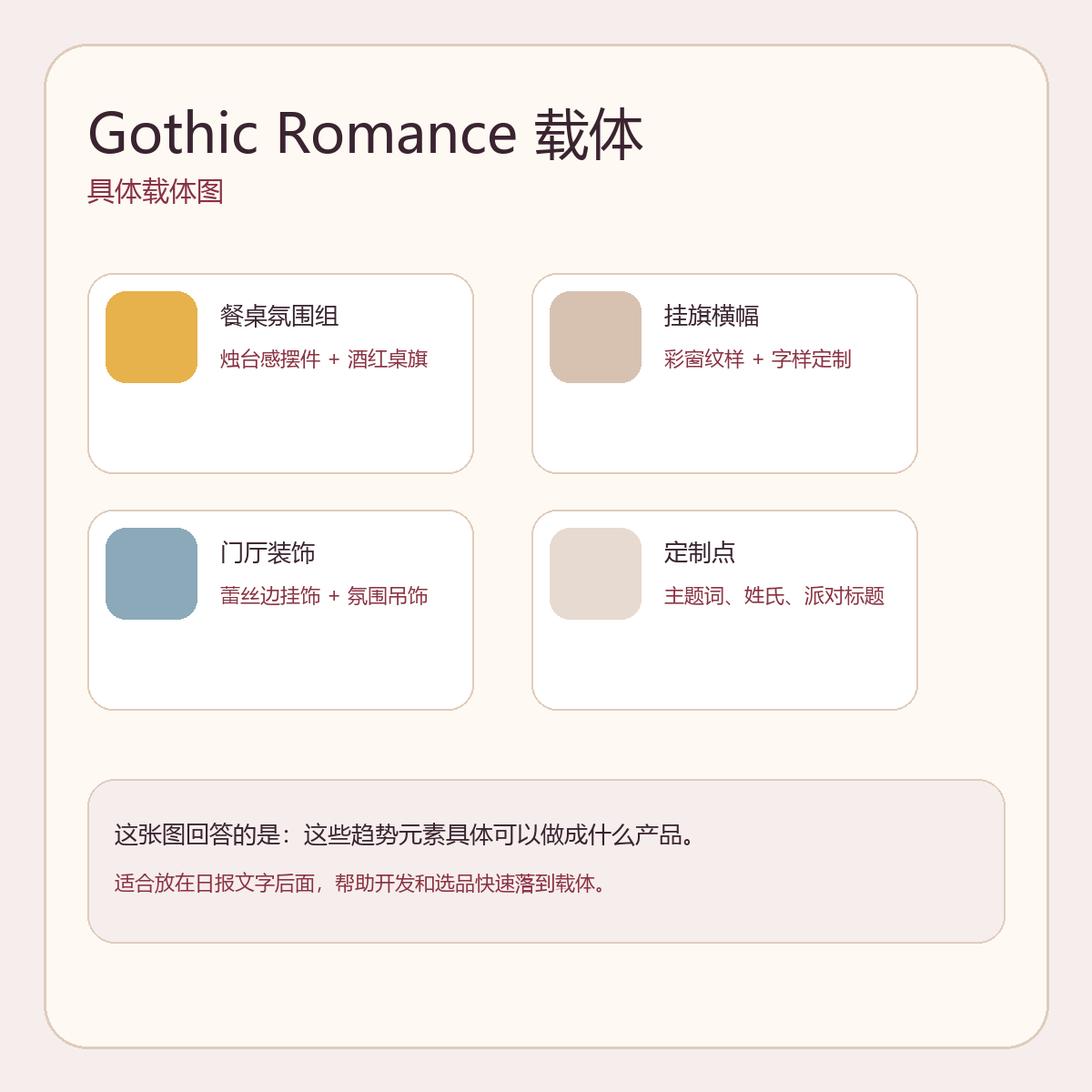 Gothic Romance 具体载体图